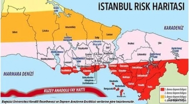 İstanbul Avrupa Yakası Depreme Dayanıklı ilçeler