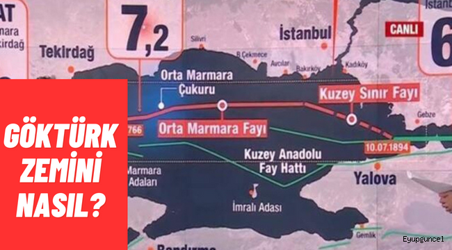 Göktürk Zemini Nasıl? Balyozla kırılmayan zemin Eyüpsultan'ın içini rahatlattı